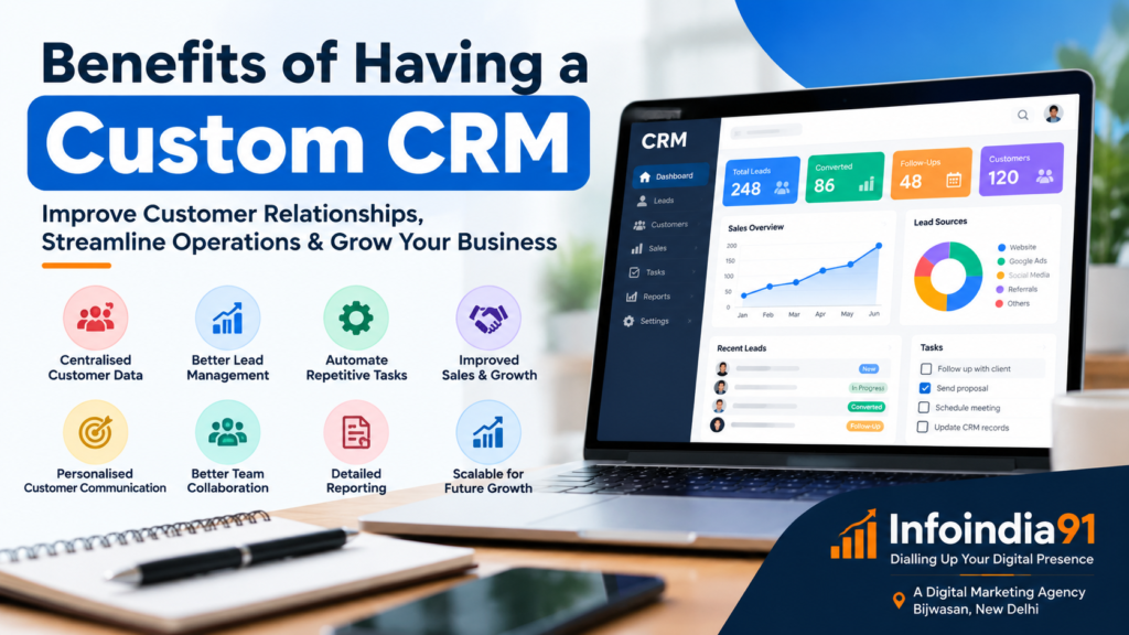 Benefits of having a custom CRM for business growth, lead management, and customer relationships by InfoIndia91.