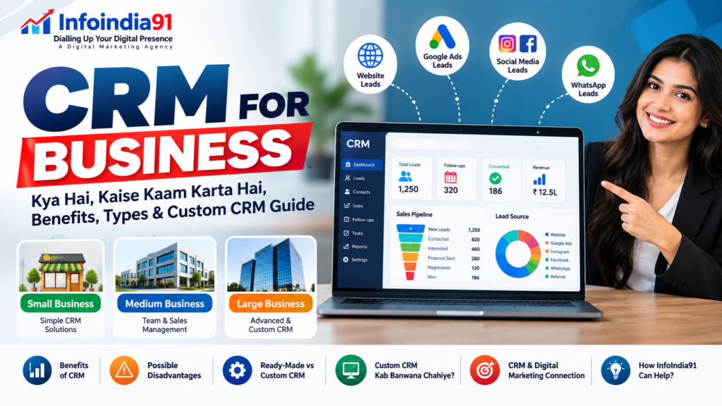 CRM for Business – Custom CRM solutions for small, medium and large businesses by InfoIndia91